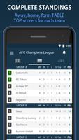 Scores for AFC - Champions League capture d'écran 1