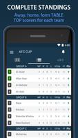 Scores for AFC Cup - Asia スクリーンショット 1