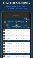 Scores for CAF Africa Nations Cup 截图 1