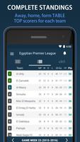 Scores for Premier League - Egypt capture d'écran 1