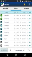 Scores for Serie B ConTe.it - Italy Football Screenshot 1