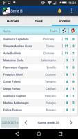 Scores for Serie B ConTe.it - Italy Football ảnh chụp màn hình 2