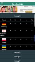 Euro Cup 2016 capture d'écran 1