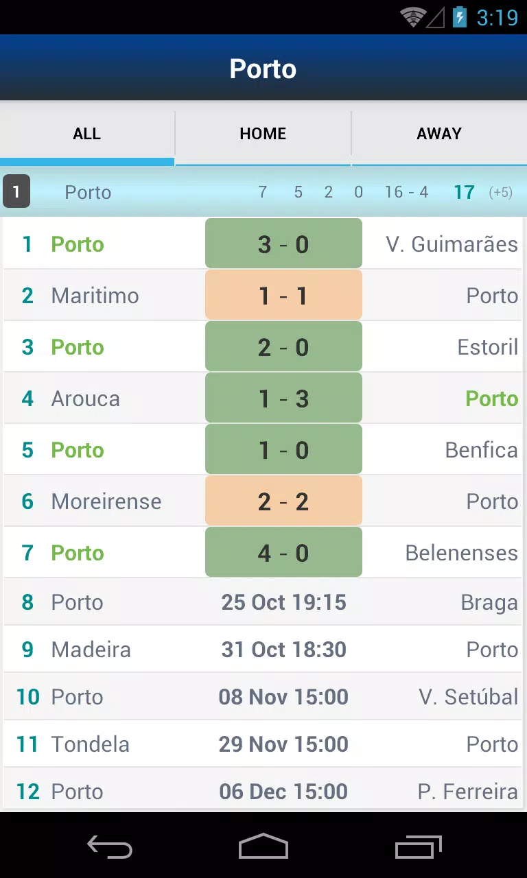 Primeira Liga - Portugal APK for Android Download