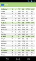 Sports Standings تصوير الشاشة 2