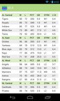 Sports Standings capture d'écran 2