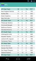 Sports Standings تصوير الشاشة 3