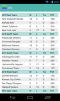 Sports Standings capture d'écran 3