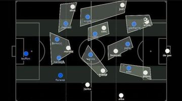 football formation Ideas imagem de tela 2