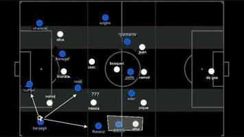 football formation Ideas capture d'écran 3