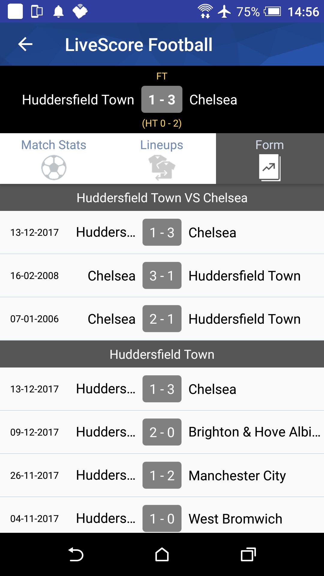 Football Live Scores Today for Android - APK Download