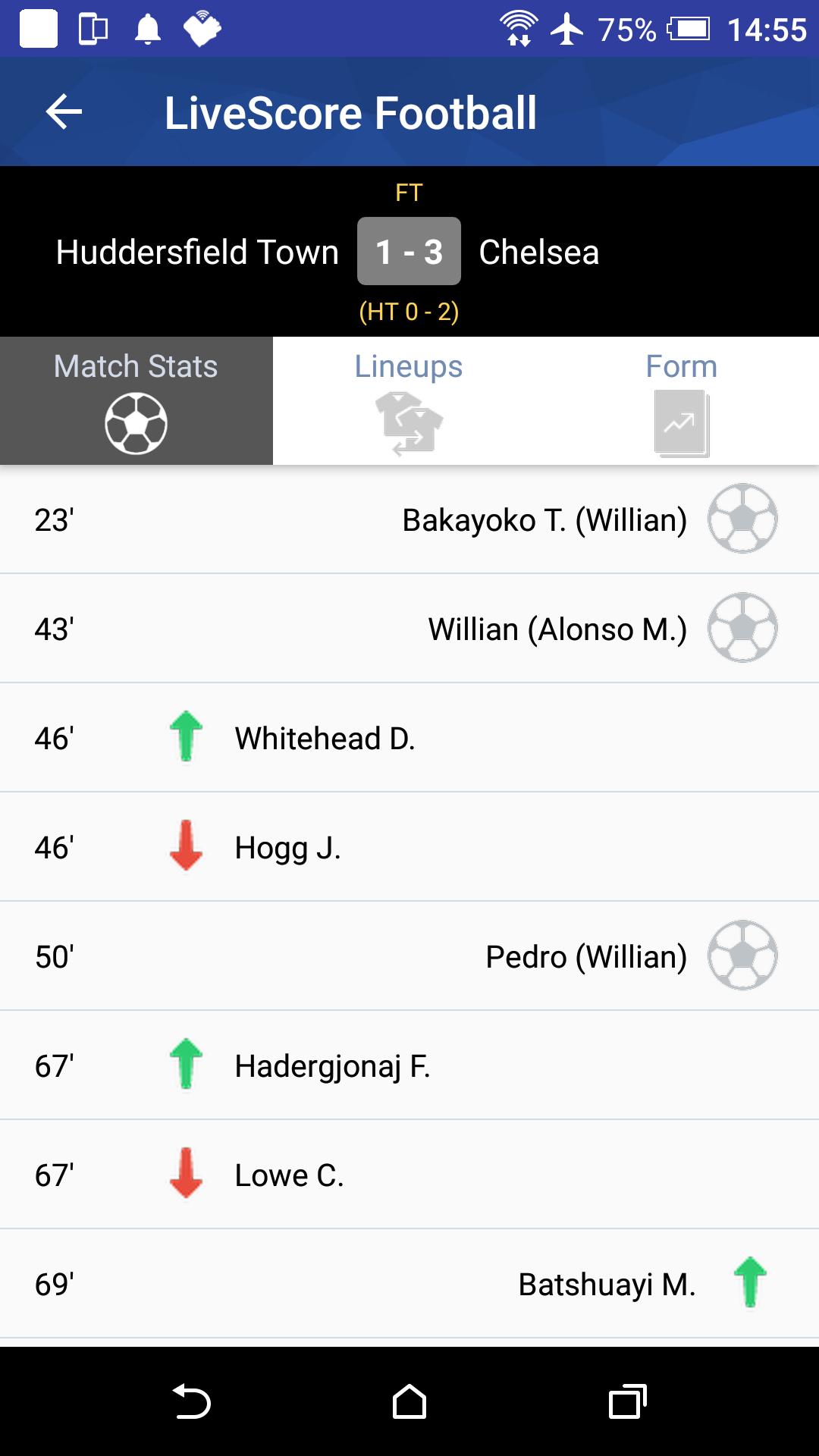 Football Live Scores Today APK pour Android Télécharger