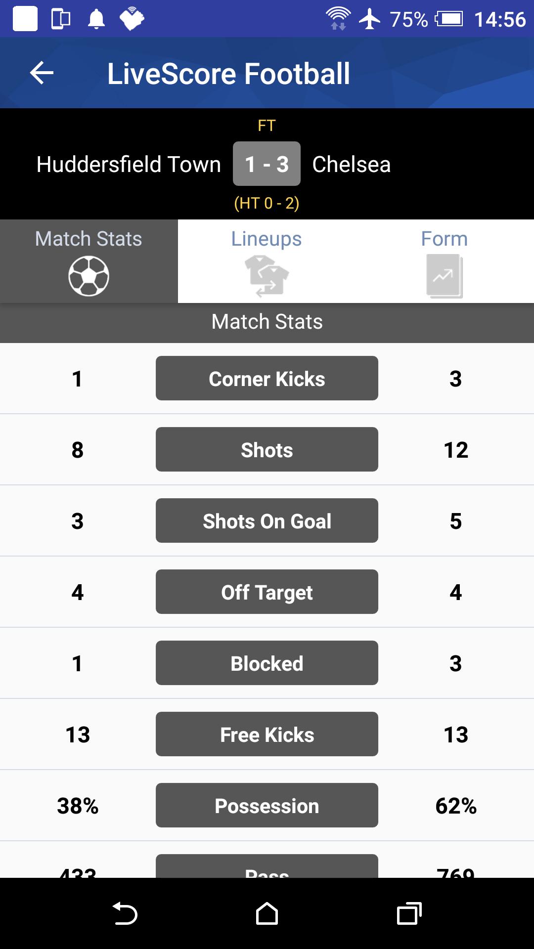 Football Live Scores Today For Android APK Download football-live-scores-today-for-android-apk-download