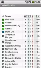 Live Football Scores APK download