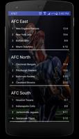 Poster Football Standings
