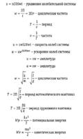 1 Schermata Физика.формулы