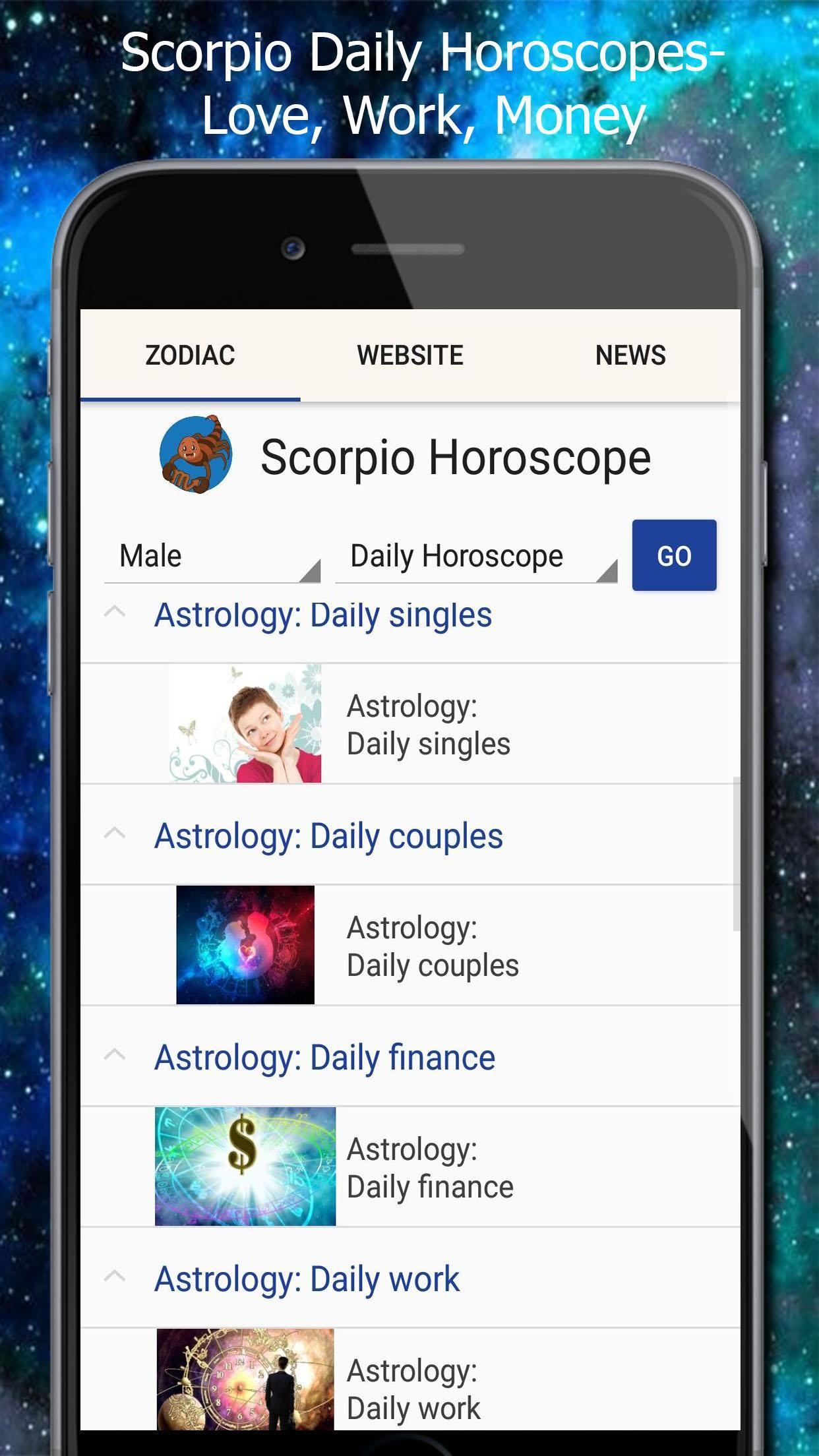 Scorpio Compatibility Calculator