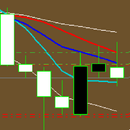 APK Forex signals live