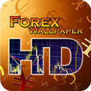 Forex WallpaperHD aplikacja