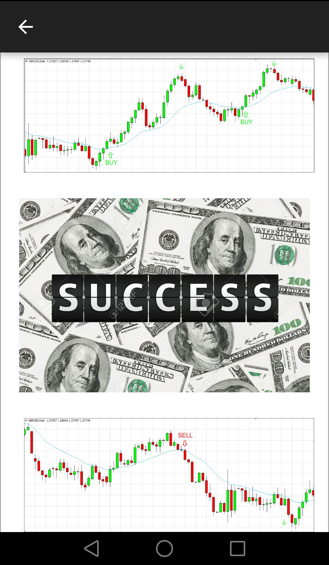 15 Forex Strategies For Android Apk Download - 