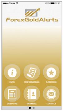 Forex Gold Alerts M For Android Apk Download - 