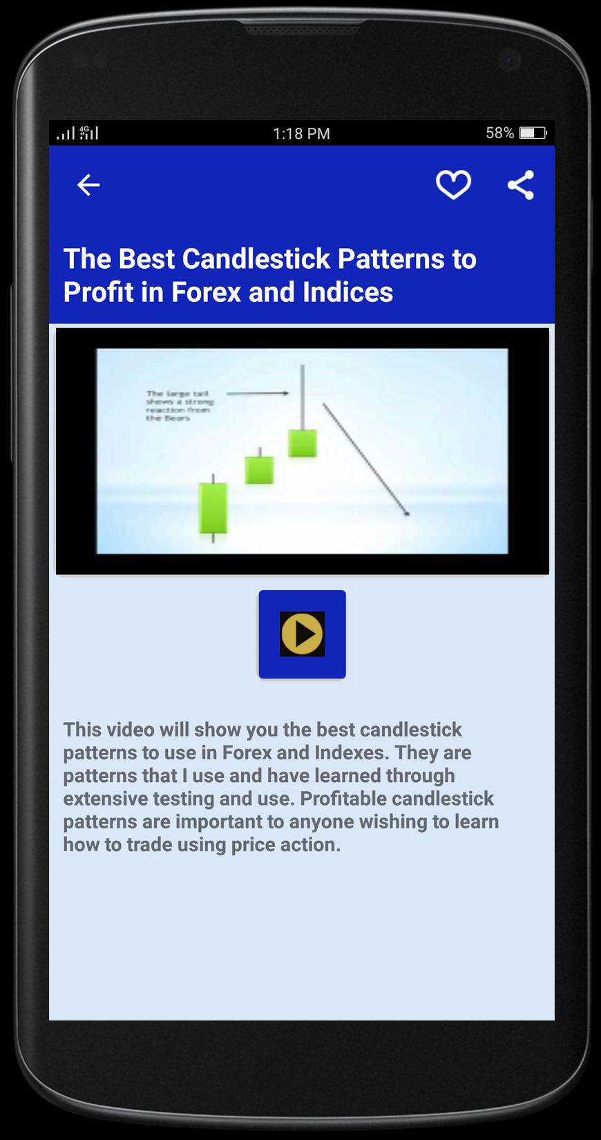 Forex Trading For Beginners For Android Apk Download | Forex trading for beginners video Forex Trading For Beginners For Android Apk Download -