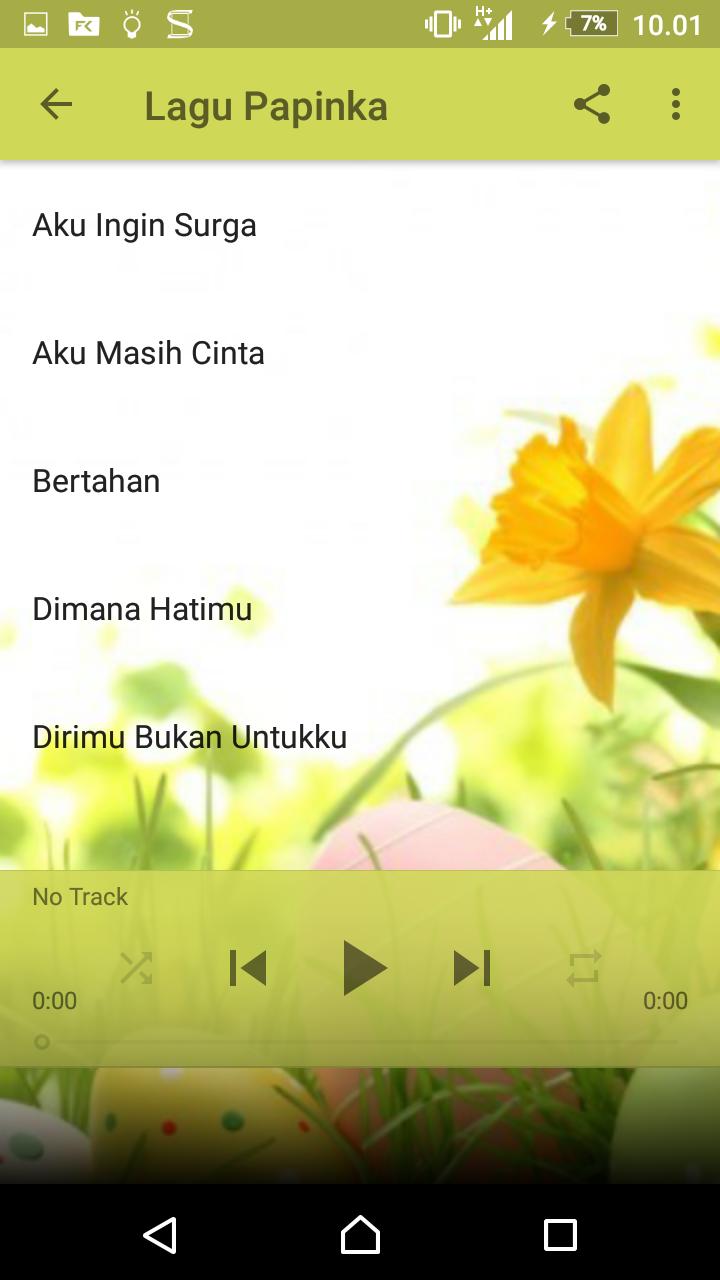 Chord Gitar Papinka Dimana Hatimu - Chord Lagu Blog