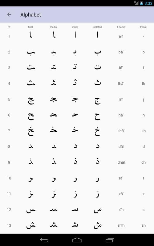 arabic alphabet for beginners for android apk download