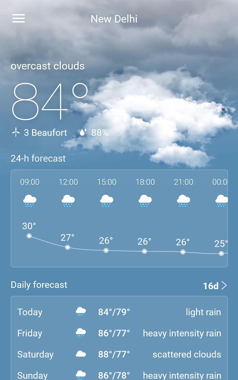 Прогноз погоды по часам екатеринбург на сегодня. Виджет погода на неделю. Weather Forecast. Виджеты с погодой в виде облака. Weather Screen на андроид.