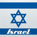 Country Facts Israel APK
