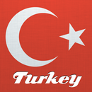 Country Facts Turkey APK