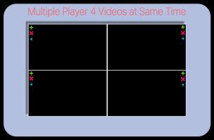 Multiple Videos Player at Same পোস্টার