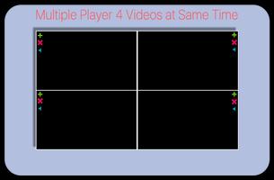 Multiple Videos Player at Same ポスター