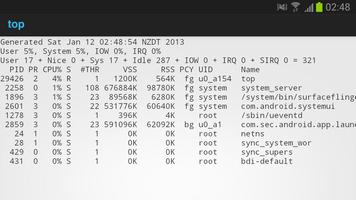 linux top cpu постер