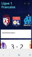 Classement ligue 1 France Affiche
