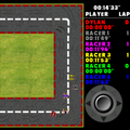 ”Head 2 Head Racer
