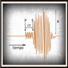 Terremoto! Estar bien Alerta icône