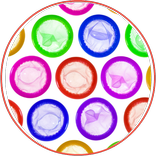 Condom Types & Sizes