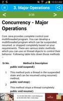 Free Java Concurrency Tutorial imagem de tela 2