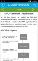 Free MVC Framework Tutorial imagem de tela 2