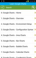 برنامه‌نما Learn Google Charts عکس از صفحه