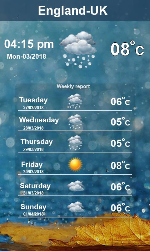 Погода в конаковской области на неделю. Погода на завтра. Погода в Конаково. Passage weather прогноз погоды. Фон для телефона погода.