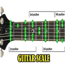 Guitar Scale Lengkap APK