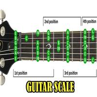 Guitar Scale Lengkap capture d'écran 1