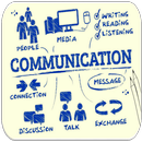 Business Communication APK