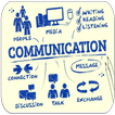 Communication d'entreprise