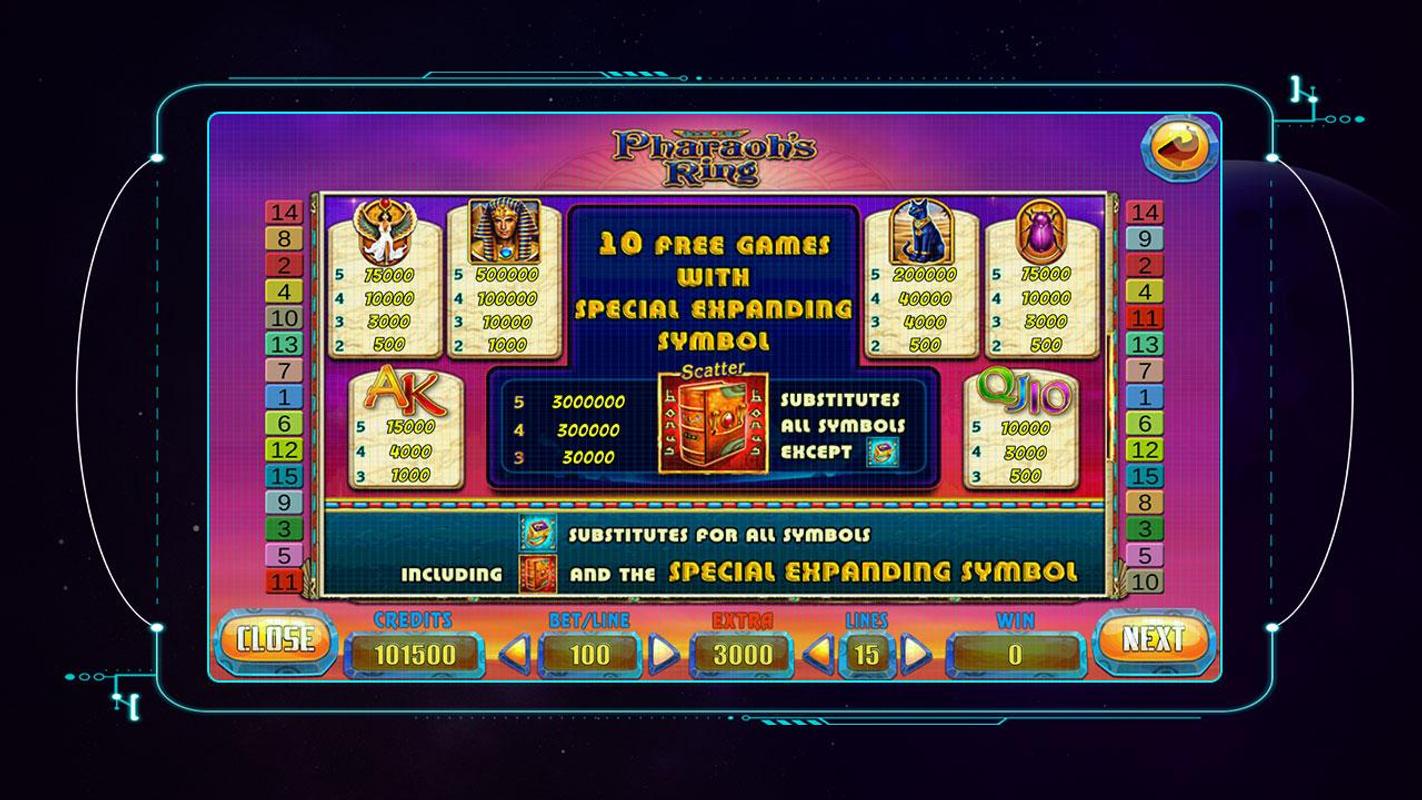 Фараон игровые Фараон игровые
