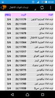 ترددات قمر النايلسات بكل دقة capture d'écran 3