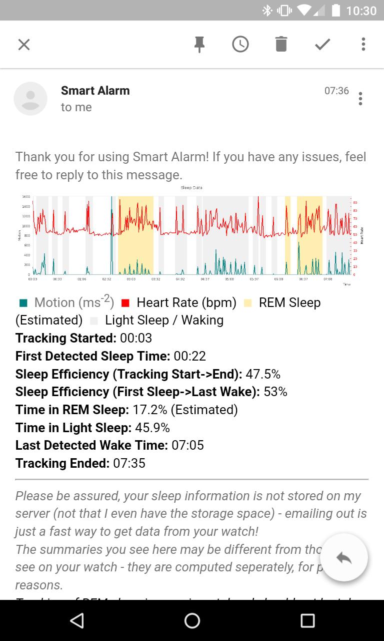 Androidåãã®Smart Alarm and Sleep Tracker for Wear OS APKããã¦ã³ãã¼ããã¾ããã