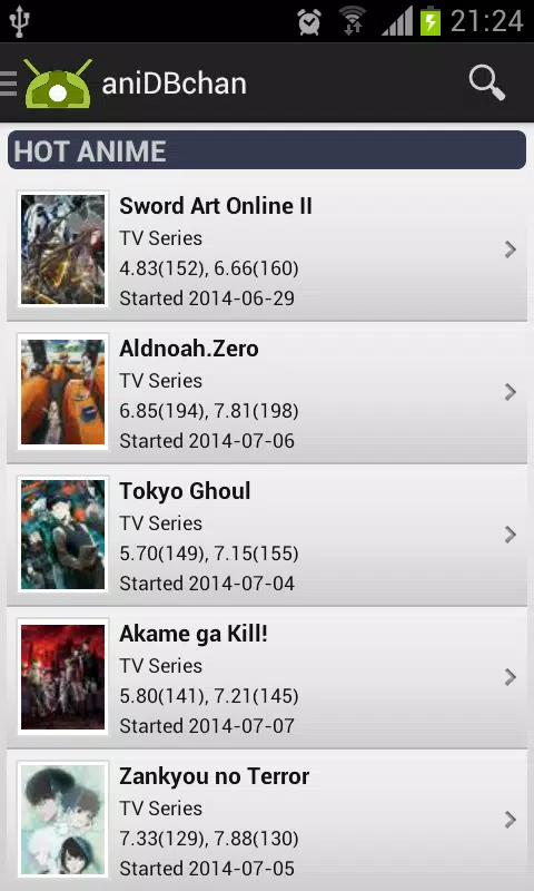 Sword Art Online - Anime - AniDB